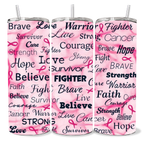 Breast Cancer Sublimation